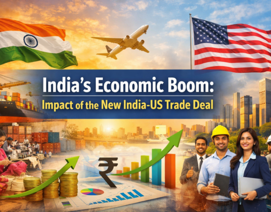 India And US Trade