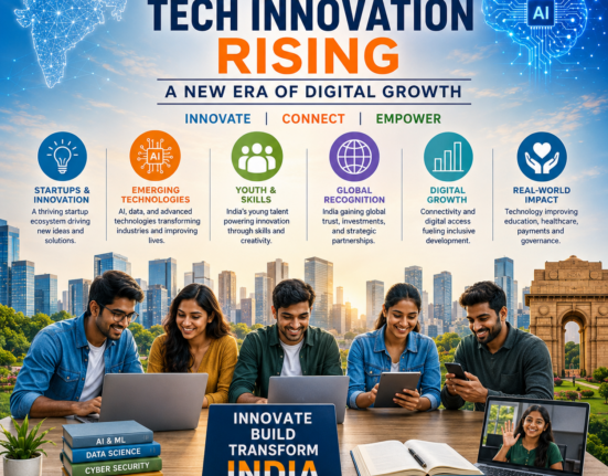 Young professionals using technology with futuristic AI graphics and a modern Indian city backdrop.