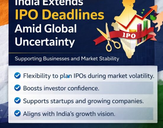 India extends IPO deadlines to support businesses and boost investor confidence during global uncertainty