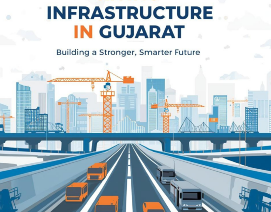 Gujarat infrastructure development showing modern roads, smart cities, industrial growth, and job opportunities