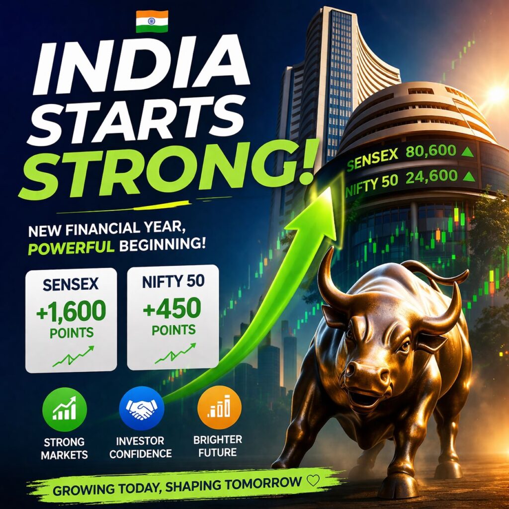 Indian Stock Market Growth