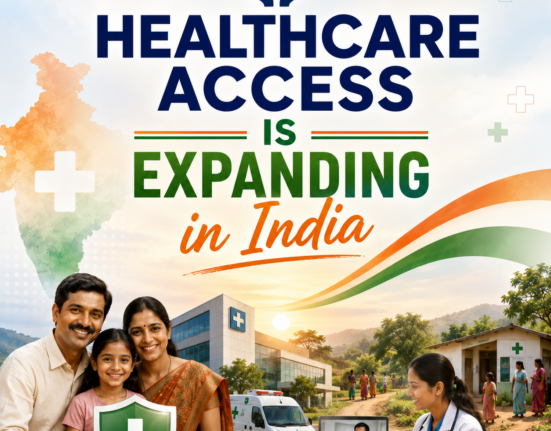 Poster showing the growth of healthcare access in India with doctors, families, hospitals, ambulances, and rural healthcare services in a modern awareness design.
