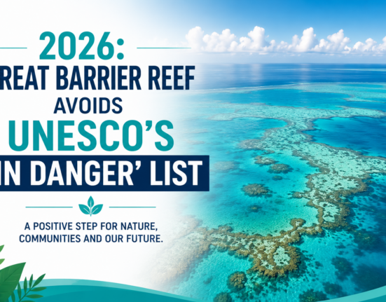 Great Barrier Reef recognized by UNESCO for ongoing conservation efforts in 2026.